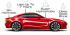 Ceramic Coating Service for American, German, Exotic, and all Luxury cars at Quick Fit Auto Services Dubai